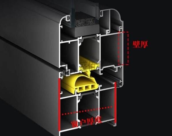 断桥铝门窗的壁厚是多少比较合适？(图3)