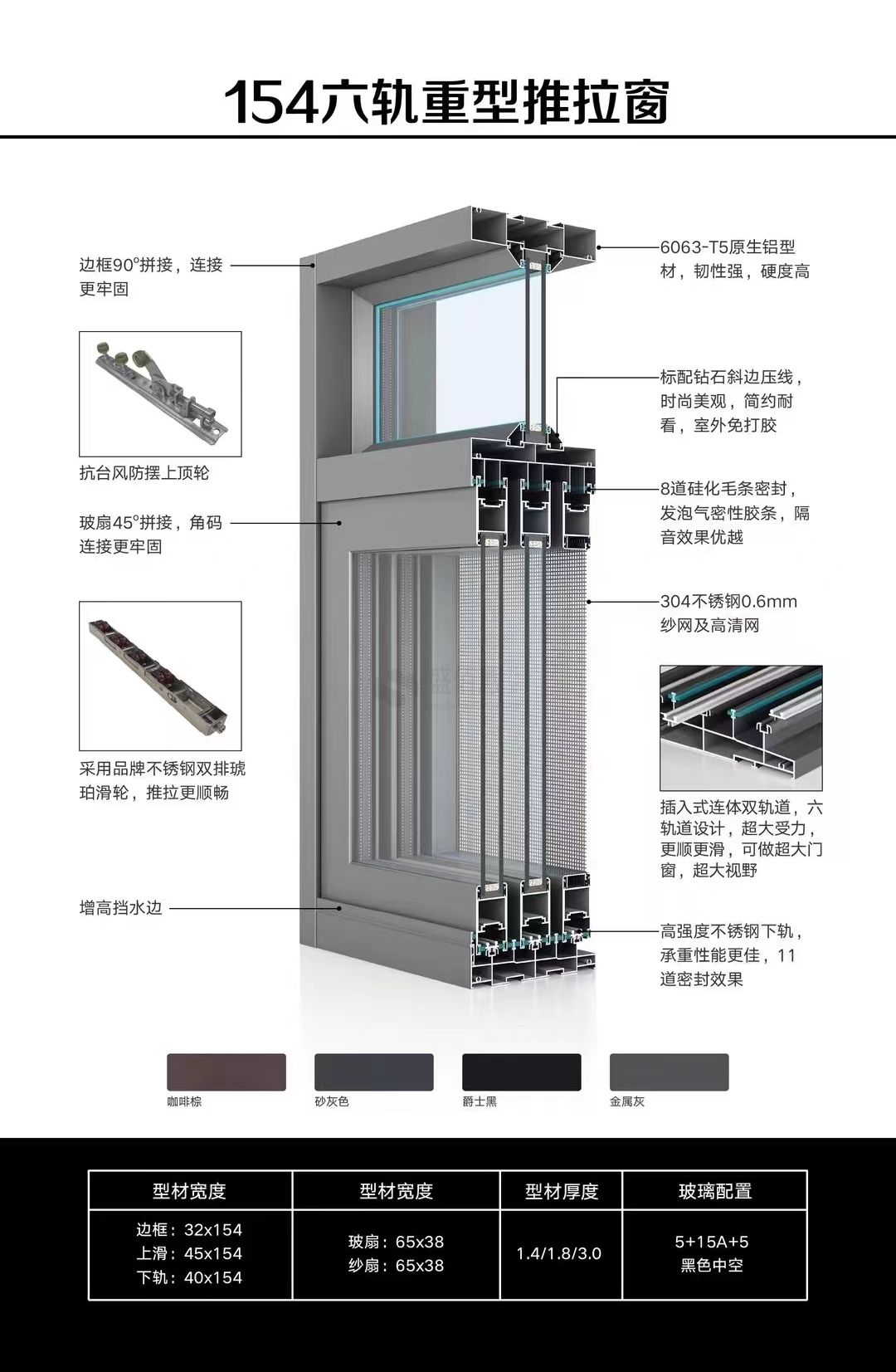 154六轨重型推拉窗.jpg