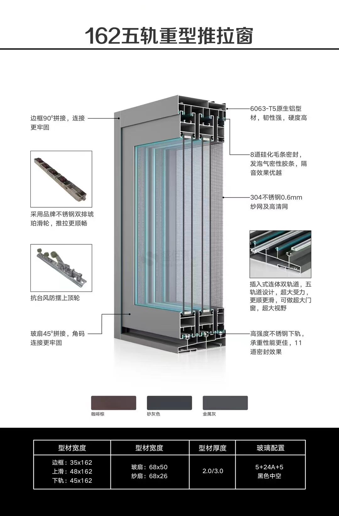 162五轨重型推拉窗.jpg